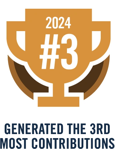 Award badge displaying "2024 #3 Generated the 3rd Most Contributions" with a golden trophy design.